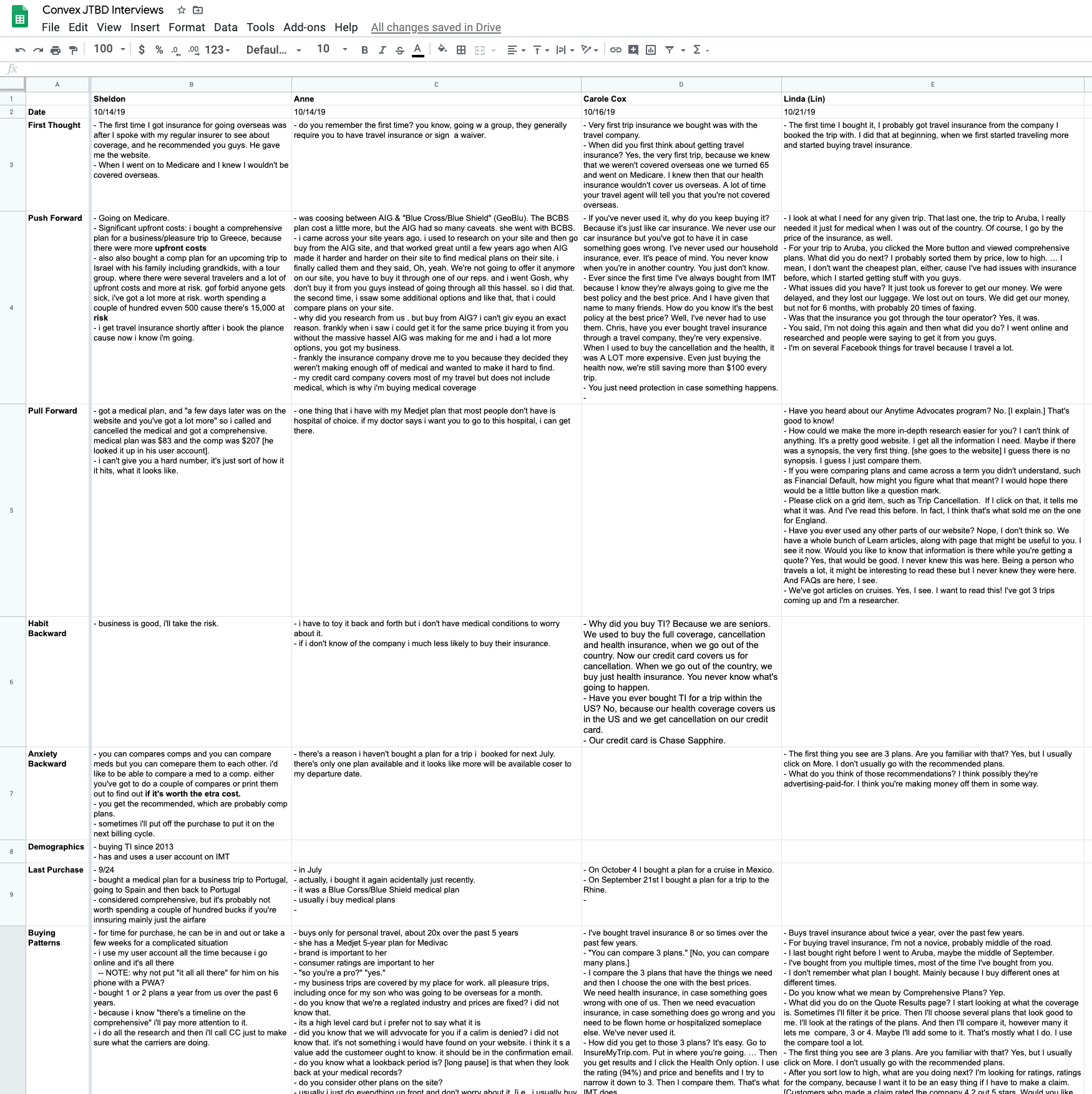 A screenshot of the interview notes.
